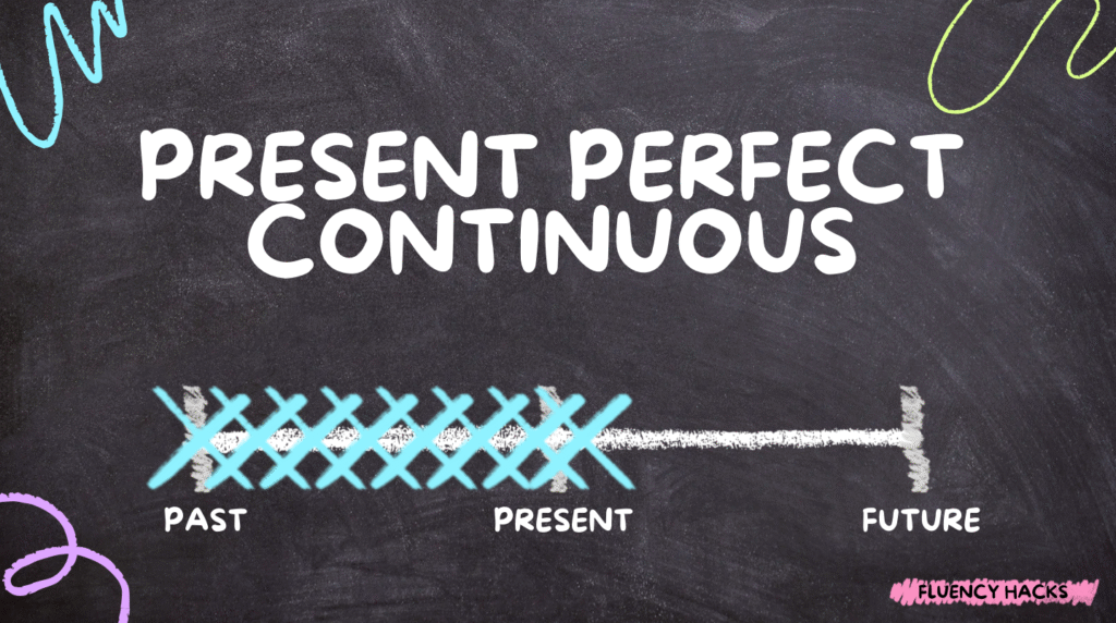 Present Perfect Continuous: Guia Completo para Aprender de Vez