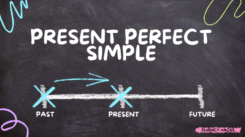 Present Perfect Simple: Guia Completo para Entender e Usar Corretamente