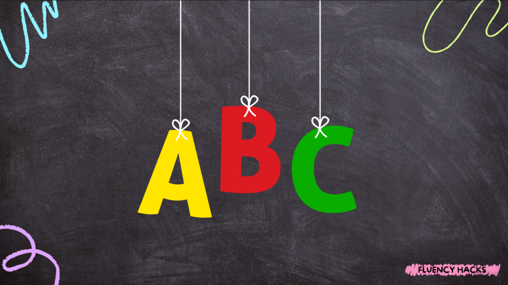 Alfabeto em Inglês: Letras, Pronúncia e Dicas para Iniciantes